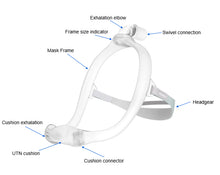 Load image into Gallery viewer, diagram of Philips Respironics DreamWear Under the Nose Mask