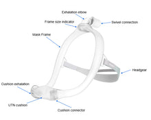 Load image into Gallery viewer, Parts of the DreamWear Under the Nose mask