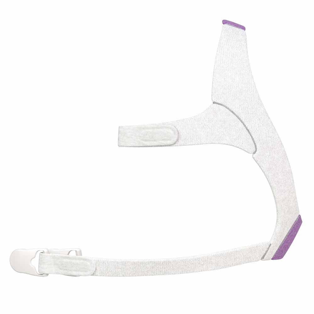 ResMed AirFit F20 Headgear side view