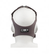 Load image into Gallery viewer, Fisher and Paykel Simplus full face mask headgear from the back